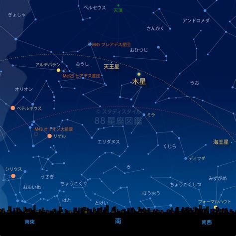 11月 星座|11月の星座 2024｜やさしい88星座図